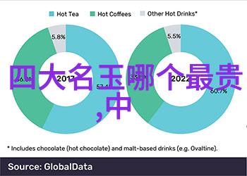 金银花露的秘密姜可的香草传说