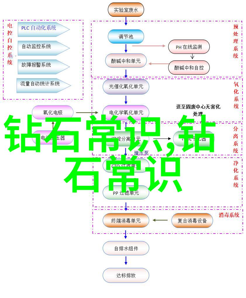 第四届丨2018年度毕业季设计创意大PK上海视觉艺术学院的小饰品店十大排名在自然之美的场景下亮相