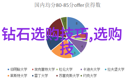 十大不值钱宝石常见的低价值宝石类型