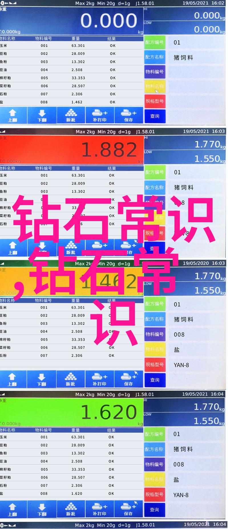 数字化转型对于提升企业竞争力的重要性有多大