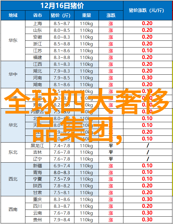 上海珠宝设计培训课程开启新篇章学者与实践相结合的艺术探索