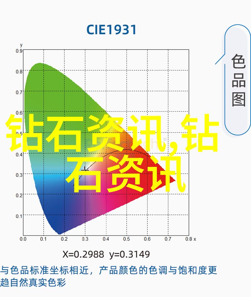 速度与音量的魔力揭秘响亮声音背后的快节奏世界