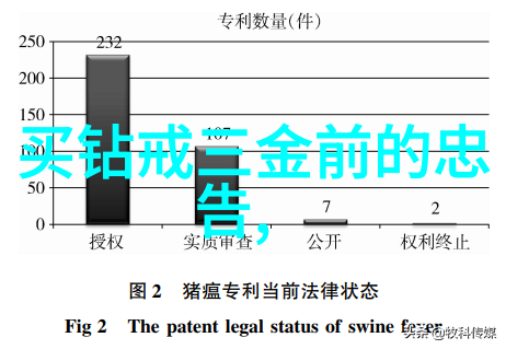 染色珊瑚玉鉴别技巧揭秘中国传统文化小手工的艺术