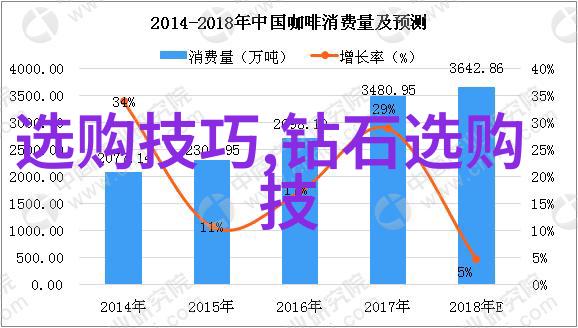 李白的诗人之旅他是否真的在月下吟诗