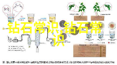 图8: 质量参差可见，无法满足收藏家的审美要求の大理珠子