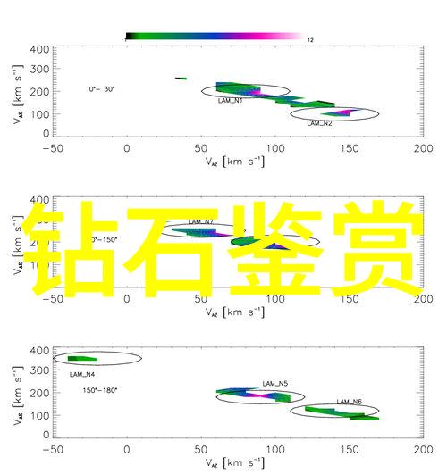 闪耀星辰钻石的璀璨传奇