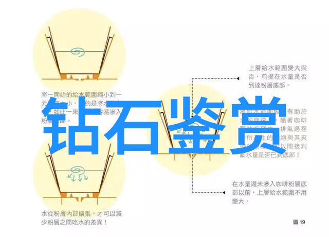 铸造模具工艺流程从概念到成型的艺术探索