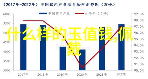 珐琅彩瓷器民间工艺之美何以天价