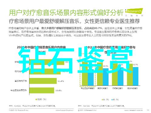 璀璨世界宝石排行探秘顶尖钻石红宝石与蓝宝石的光芒