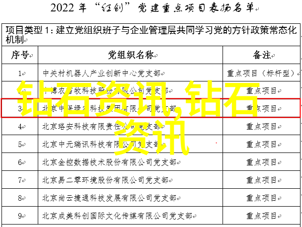 百万翡翠光耀手镯冰种珍品的魅力与价值