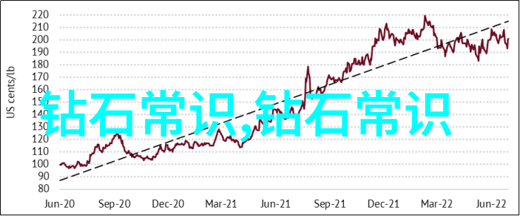 在这个物是人非的年代里那些能改变命运和幸福生活的小小碎片是不是值得我们去追求