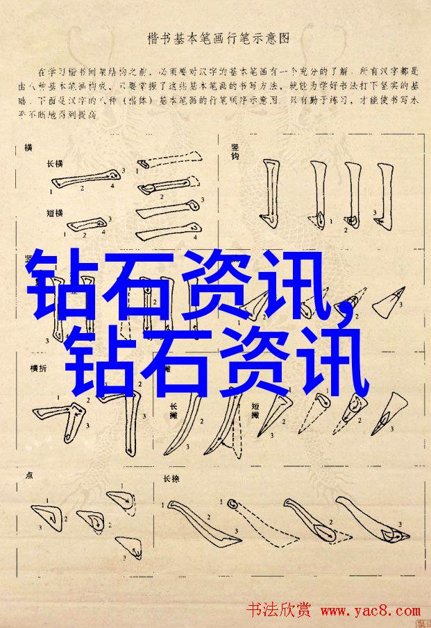 现代技术如何提升原创性和实用性于琢磨玉器设计