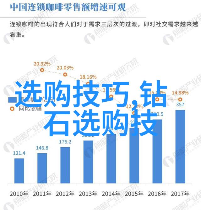 风格迥异技艺精湛剖析不同地区的特色文化绘画风格及其特点