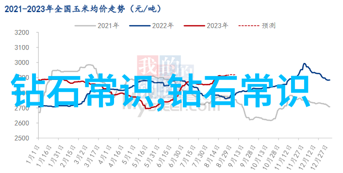 玉石的秘密哪些中国宝石能重温经典