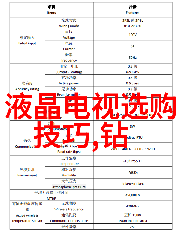 工艺工程师要下车间吗我是不是该下班了