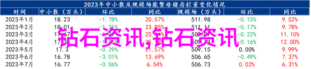 生产管理-精确绘制车间工艺流程图的详细制作指南