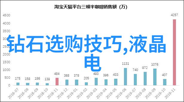 只想和你睡(1v 1)月半喵笔趣阁-月光下的独处只想和你的悄声秘密