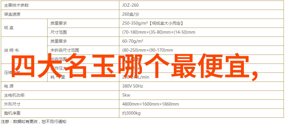 刨削加工金属材料切割的关键技巧