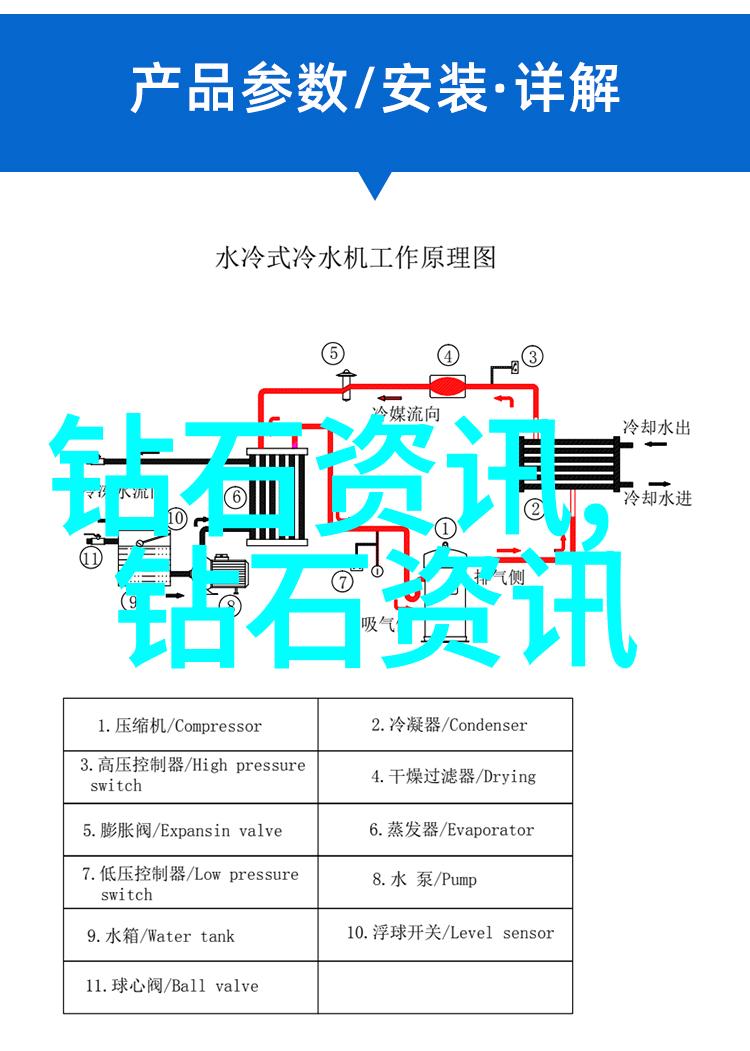 工艺-工艺之美从创意到实践的艺术探索