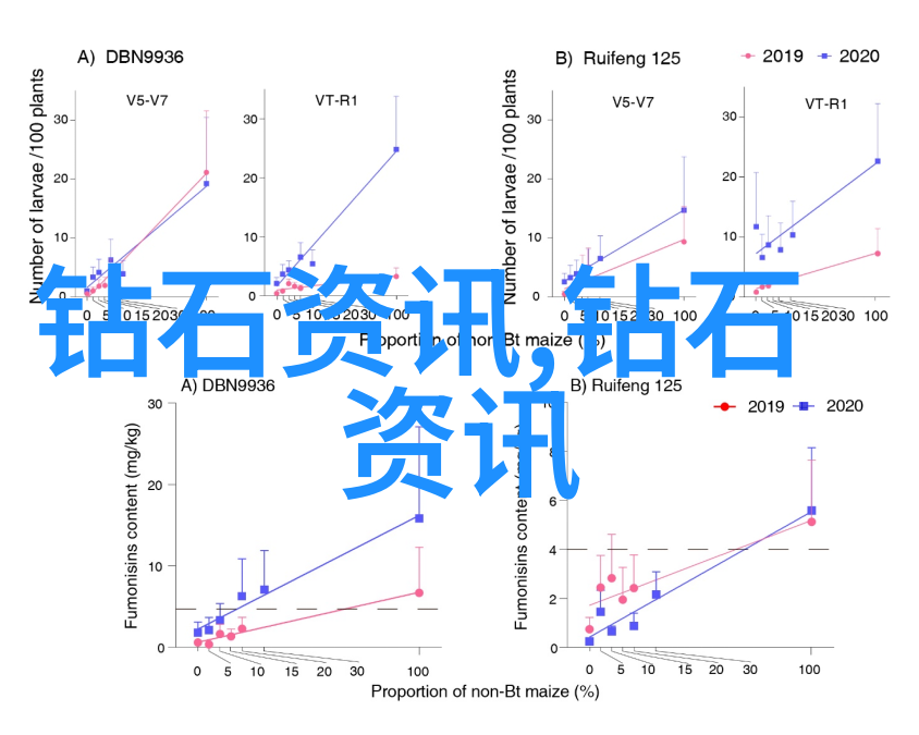 玉石故事-传颂千古从瑶池琼楼到尘世凡间的玉石传奇