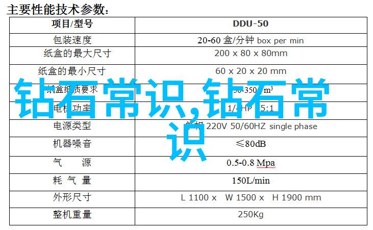 东陵玉的危害我是如何发现家里的东陵玉给我们带来了祸根的