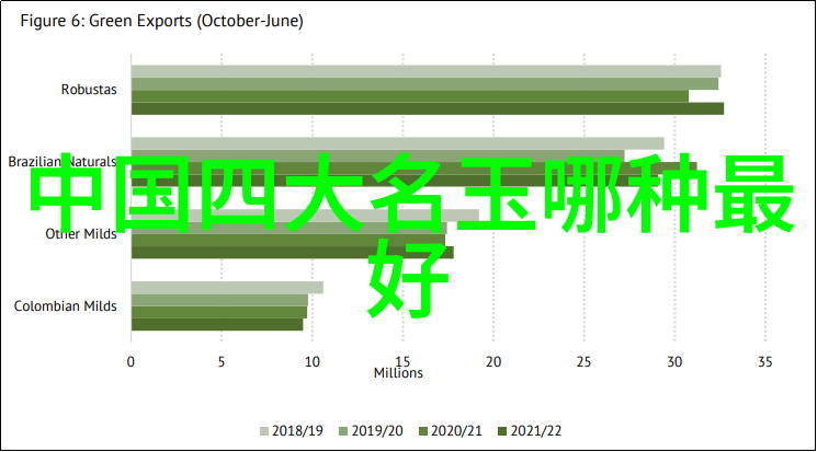 蓝钻探索世界最大蓝钻的形成与地质意义