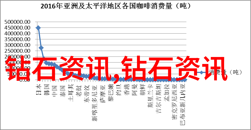 光陰過客歲月留人我們該怎麼用心聽懂這個旋律呢