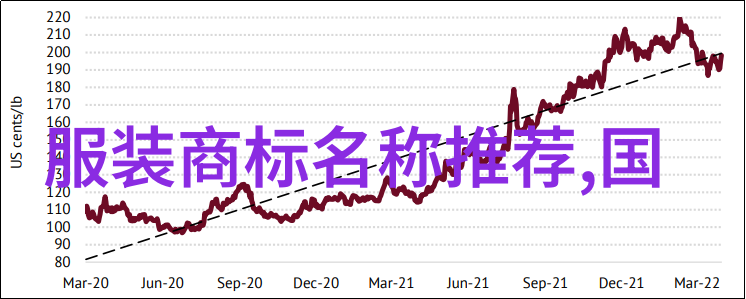 光阴的故事时光荏苒岁月如歌