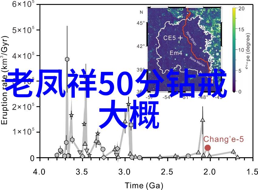 行业资讯我眼中的数字货币市场波动再起投资者须知