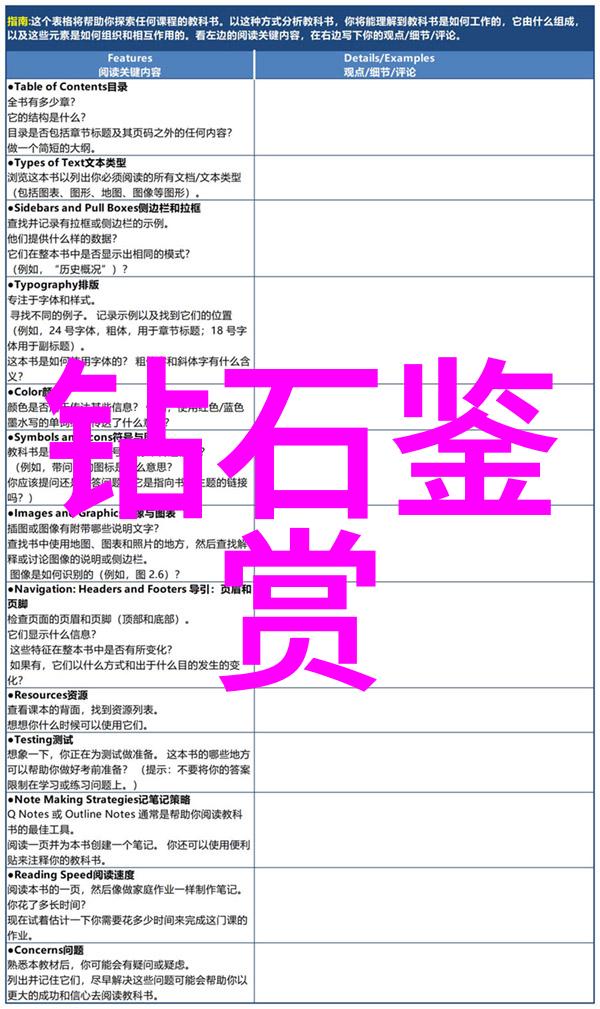 热处理与冷处理在提升翡翠品质中扮演什么角色