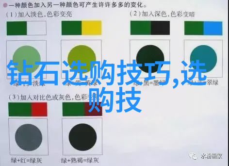 翡翠的鉴定方法-绿色宝石的科学揭秘