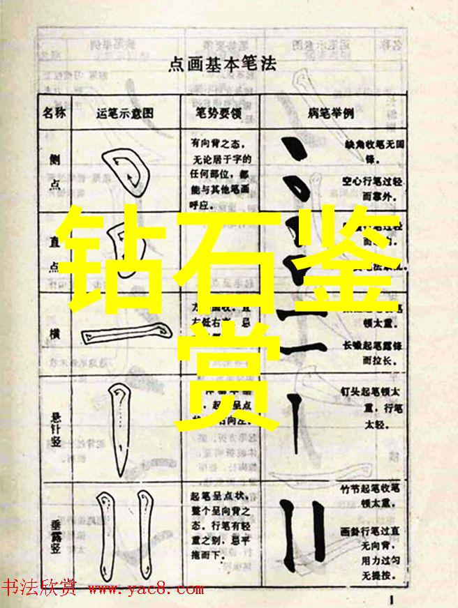 工业设计专业下的黄金结婚戒指你知道有哪些款式而在众多款式中哪一种最能体现你的品味呢