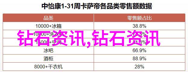 138大但人文艺术豆瓣豆瓣网上的精彩文化分享社区