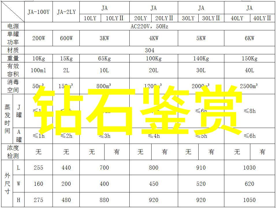 奥莉维亚8729巴勒莫在社会场合中演绎伯爵Possession珠宝推广二手钻戒回收平台