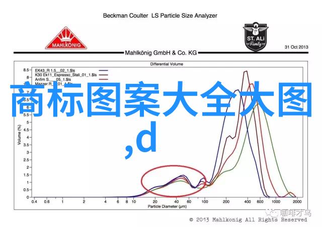 玉与翡翠的区别宝玉石鉴赏答案