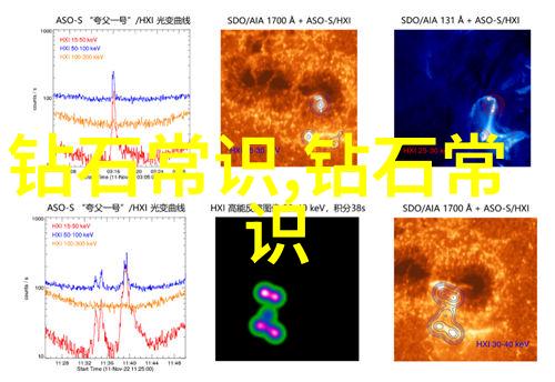 铸造模具工艺流程金漆雕龙围屏