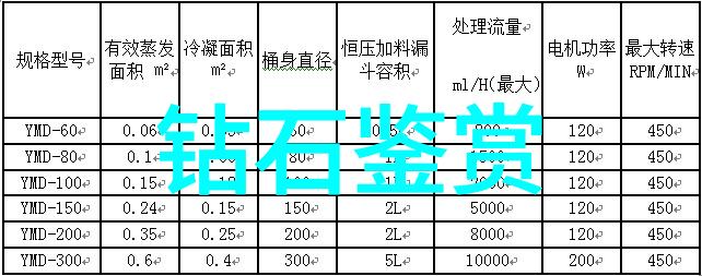 水晶文化穿透时空的光芒与智慧