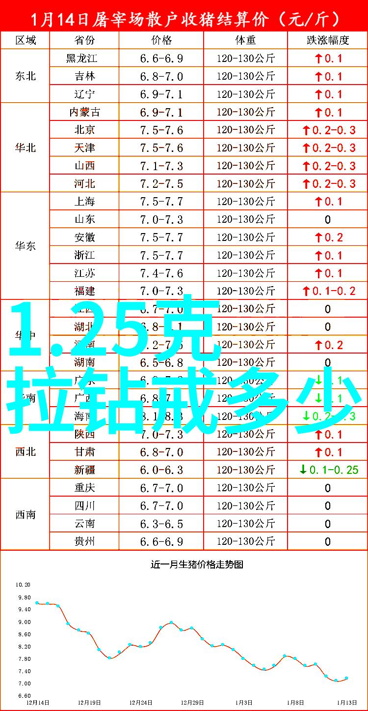 中国的108种手艺老的100块岁月静好技艺不朽