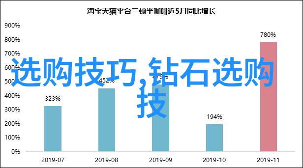 玉石市场-宝石界的王者最好最值钱的玉石排名揭秘