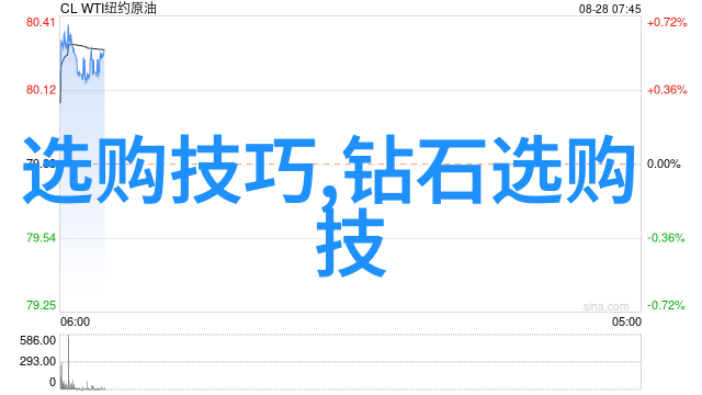 鉴赏翡翠真伪一杯水的智慧