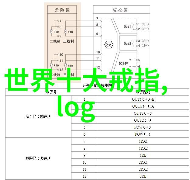 工艺教育在现代社会中的重要性探讨