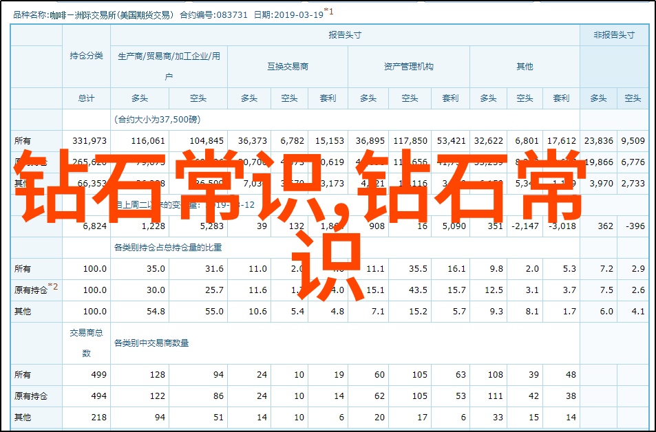 精密制造铣刻未来