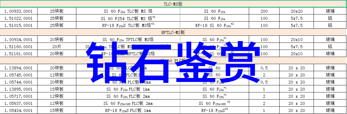 精通翡翠市场从基础到高级32种颜色价格分析