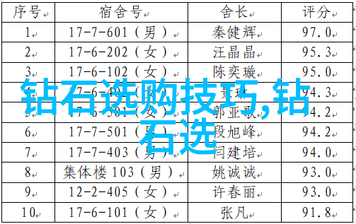 世界杯冠军争霸剖析排名前十的国家足球强度