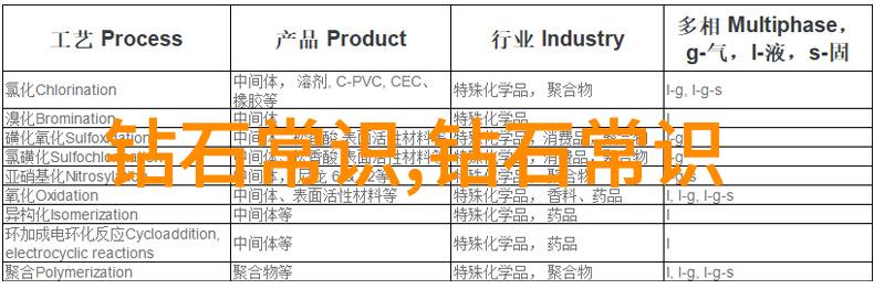 翡翠帝王绿之珍犹如夜空中最亮的星辰璀璨夺目其价格则是藏品收藏家心中那份难以言喻的情感价值