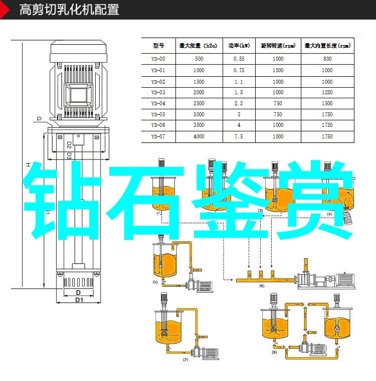 宝石猎人的秘密探索稀世珍珠与宝石的传奇