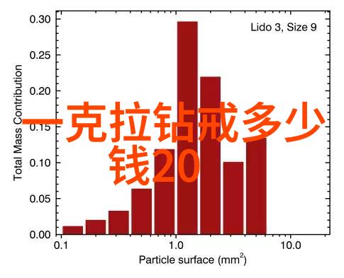 参加过这项比赛的代表人物有谁他们的成就又是怎样的