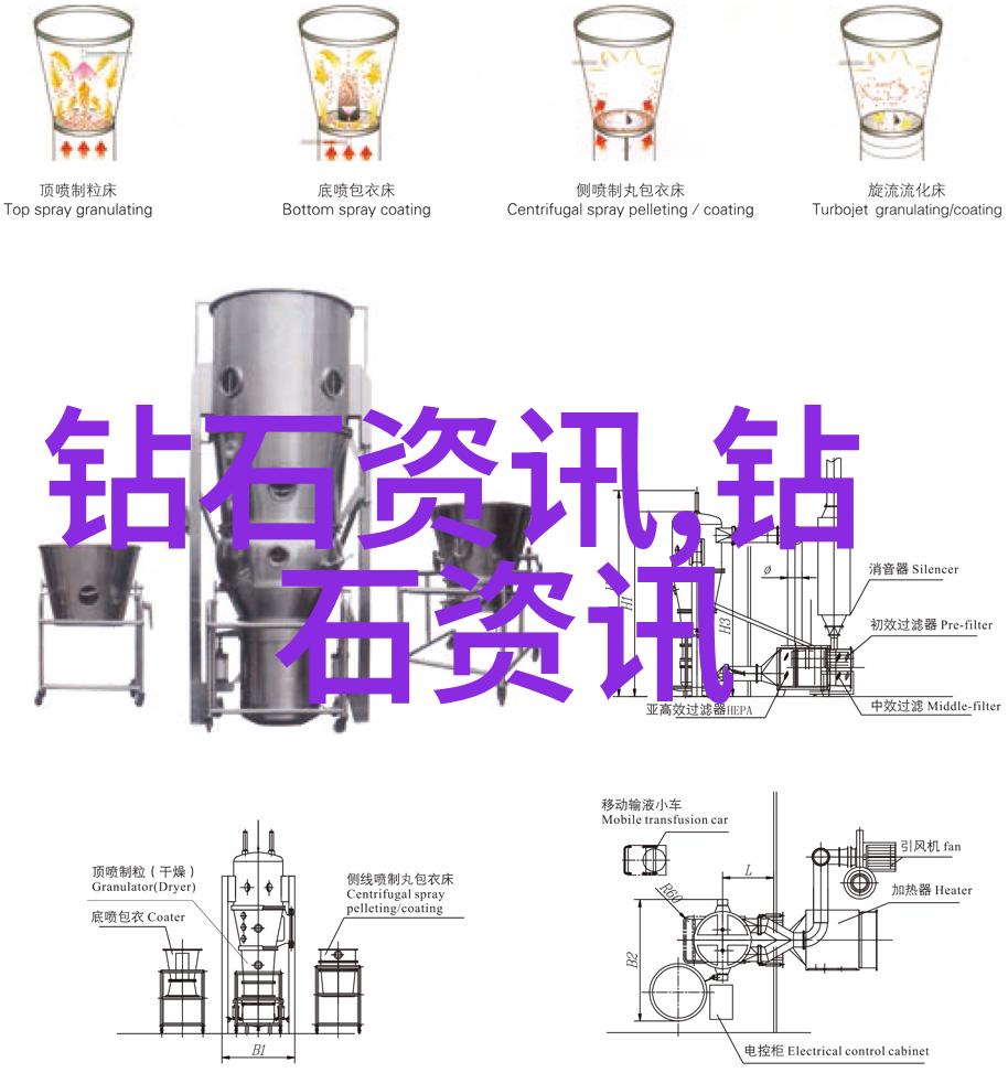 夏日情深爱恋钻石十大优品店竞艳锁心