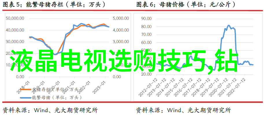 当前哪些材料被广泛用于制作新型工艺品