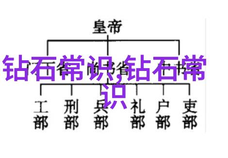 和田玉真假鉴定方法简单-轻松识别揭秘和田玉的真伪鉴定小技巧